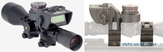 Оружейные прицелы