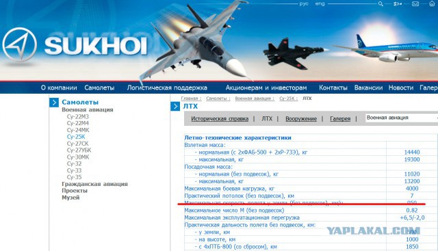 Мы никого не "сливали", отставить панику