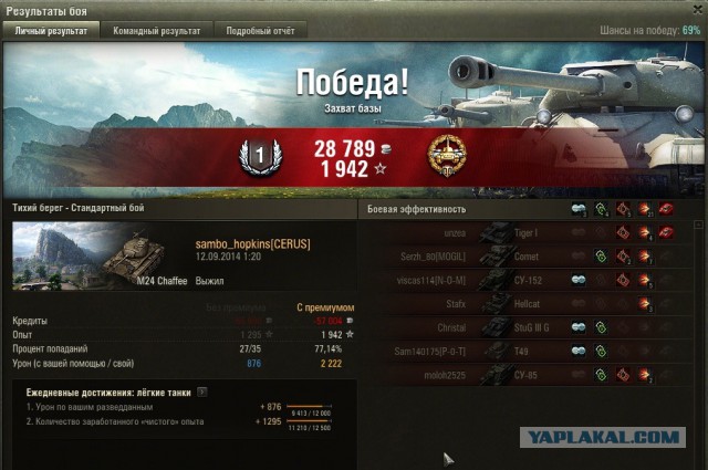 Wargaming 14