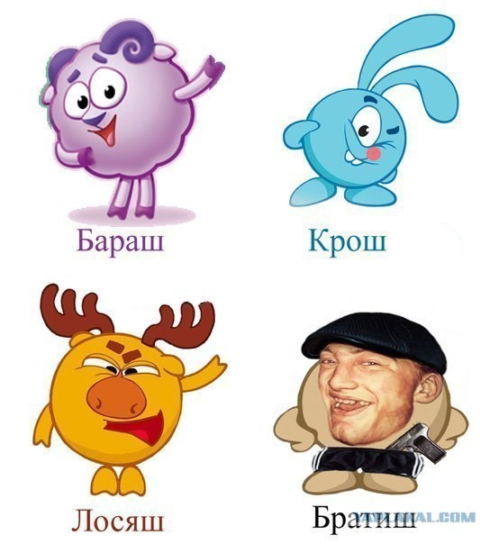 Мультяшные герои