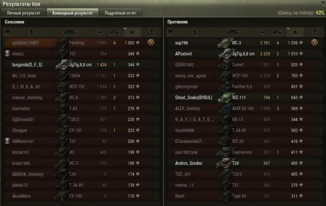 Wargaming 23