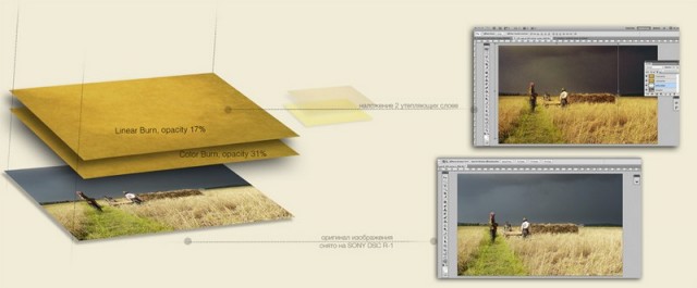 Ловыгин-style: как делаетются шедвры в фотошопе
