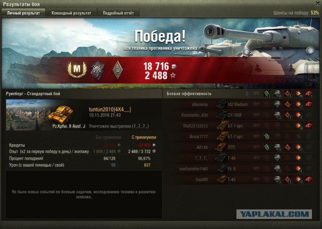 Wargaming 41