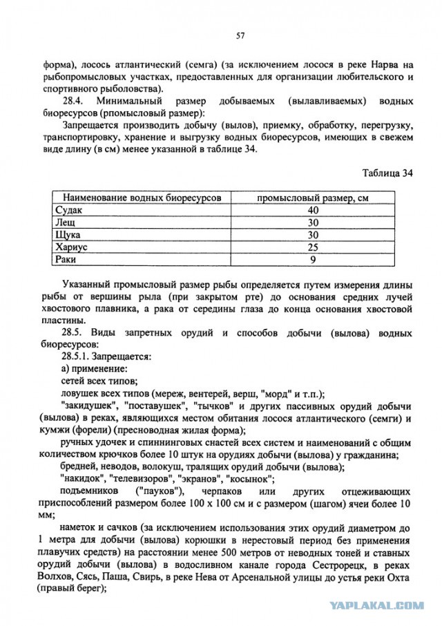 Документы на разрешение у вас есть?
