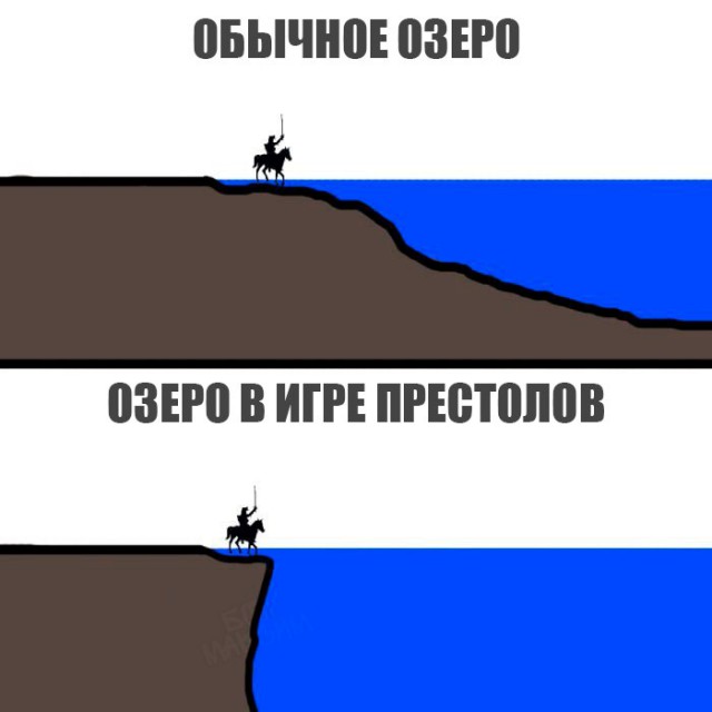 Лучшие шутки и мемы по 7 сезону «Игры престолов»
