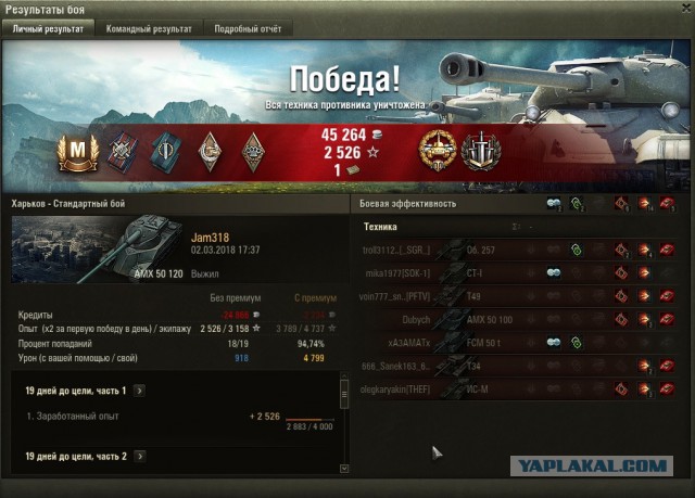 Wargaming 52