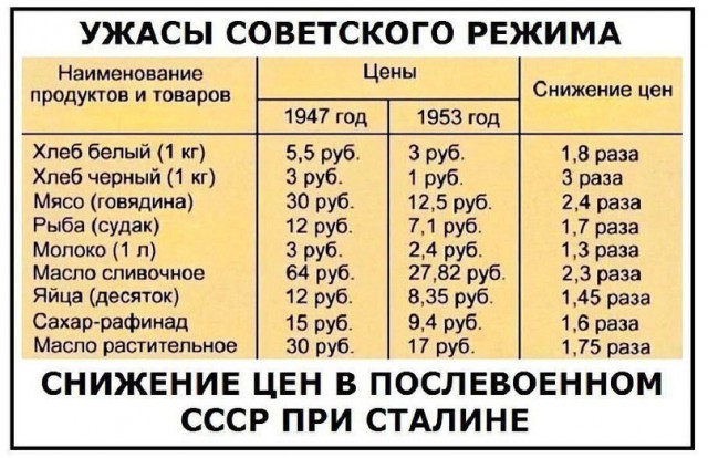 Выход прост. Или же все-таки...