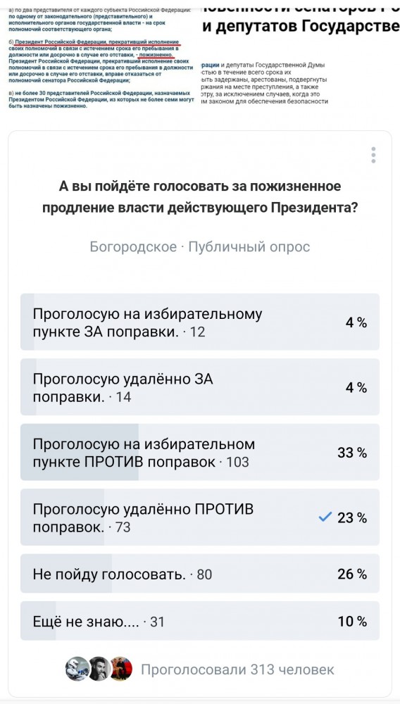 В Нижнем Новгороде в одной из групп поставили опрос по голосованию.