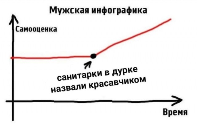 Немного картинок разной степени новизны и адекватности - 12