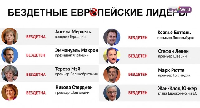 ЕС собирается ввести санкции против дочерей Путина
