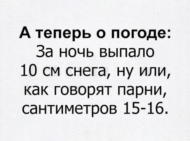 Что значат миллиметры осадков в прогнозе? 20 мм — это много или мало?