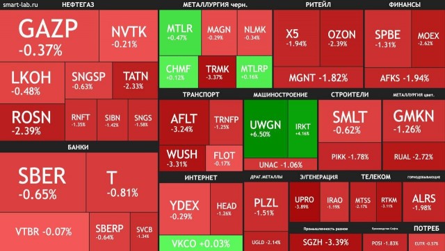 Трамп продлил на год санкции против России