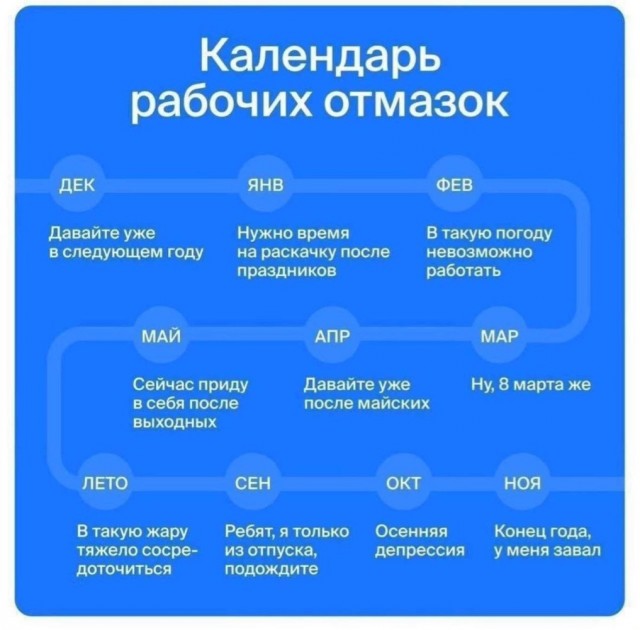 Воскресные картинки