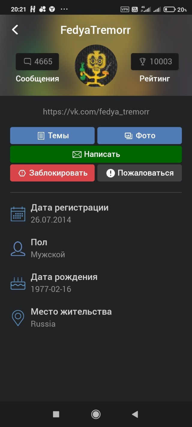 Когда название активной темы коррелирует с петрухой)))