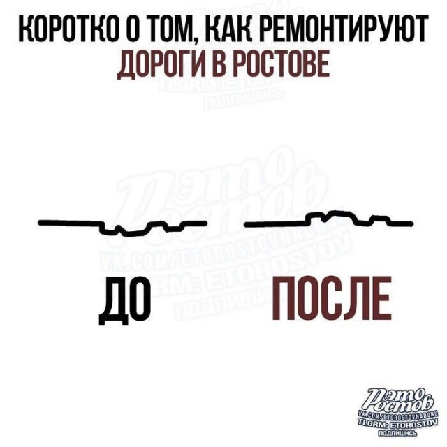 Суровая правда
