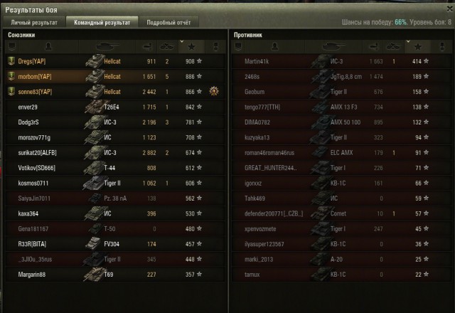 Wargaming 10