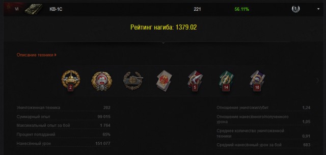 Wargaming 12, WoT сотоварищи