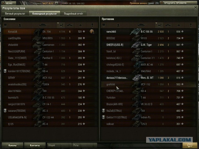 Wargaming 14