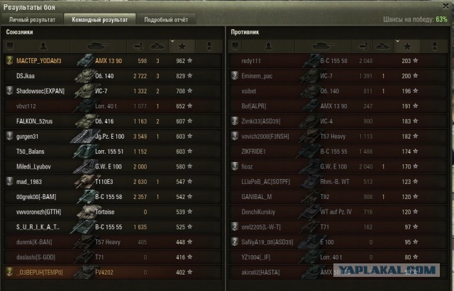 Wargaming 25!