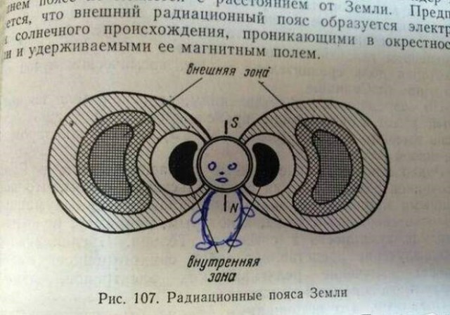 Небольшой микс картинок и гифок