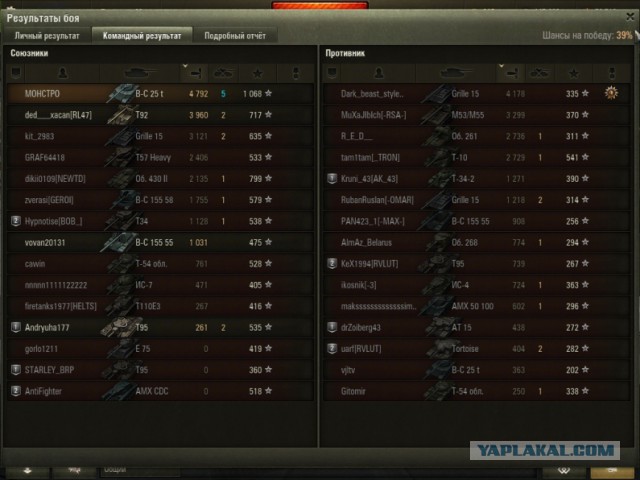 Wargaming 36