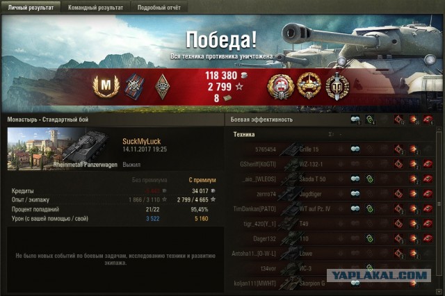 Wargaming 50! Пыщ пыщ, пробил! Урааа!