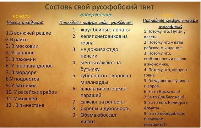 "Балтийский путь": 2 миллиона человек встали цепью на 600 км, чтобы добиться независимости Литвы, Латвии и Эстонии