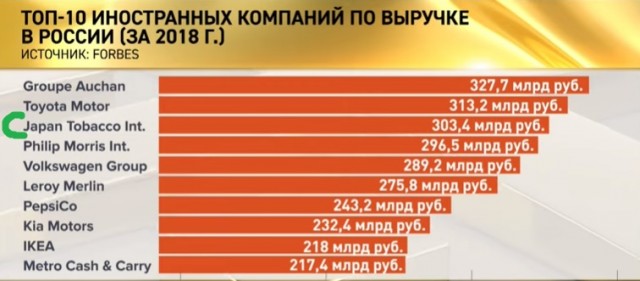 Про сигареты, или как беднеют курящие