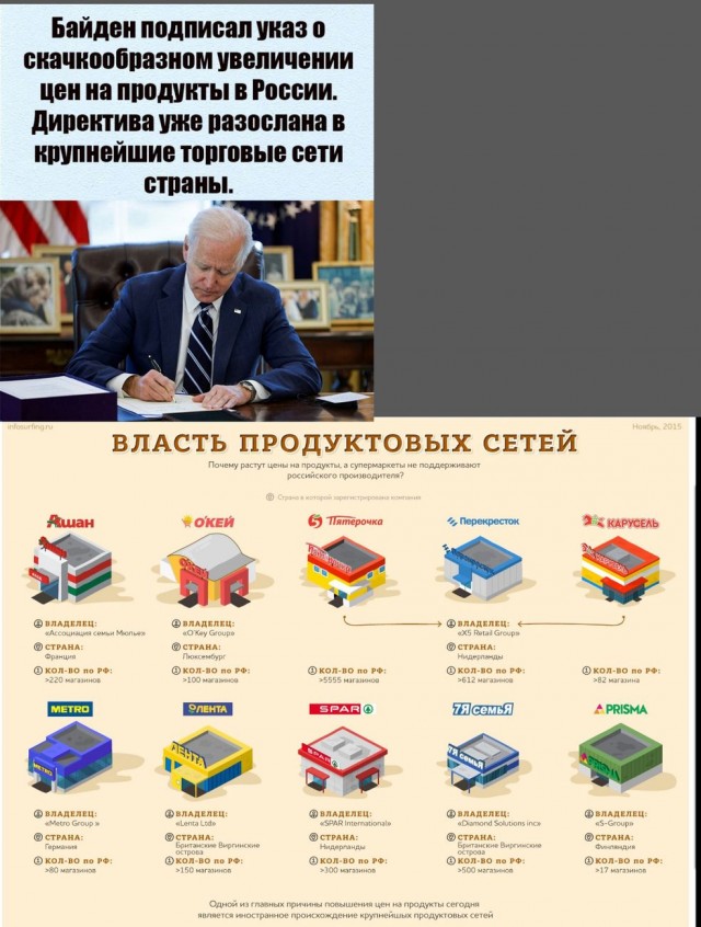 Бредзона 18.03.21