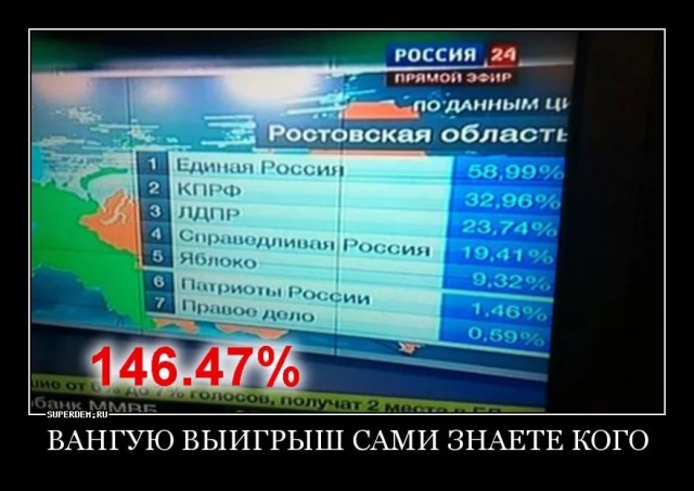 Что делает компьютер во время майнинга криптовалют простыми словами