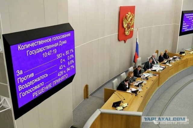 Опубликованы кандидаты от "Умного голосования" на выборах в Госдуму
