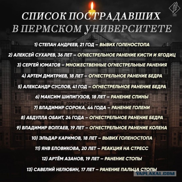 Студентка Пермского университета рассказывает, как пережила атаку стрелка