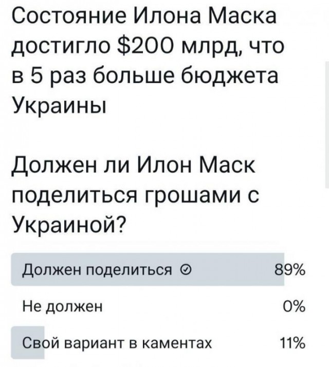 На Украине возмутились триллионной прибылью Газпрома