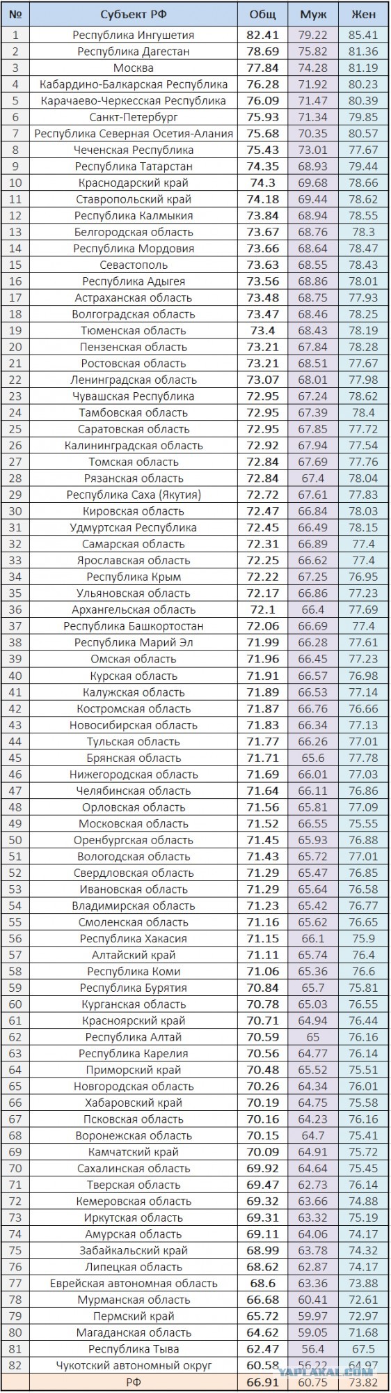 Ушел в глубокий забой, надо кормить семью