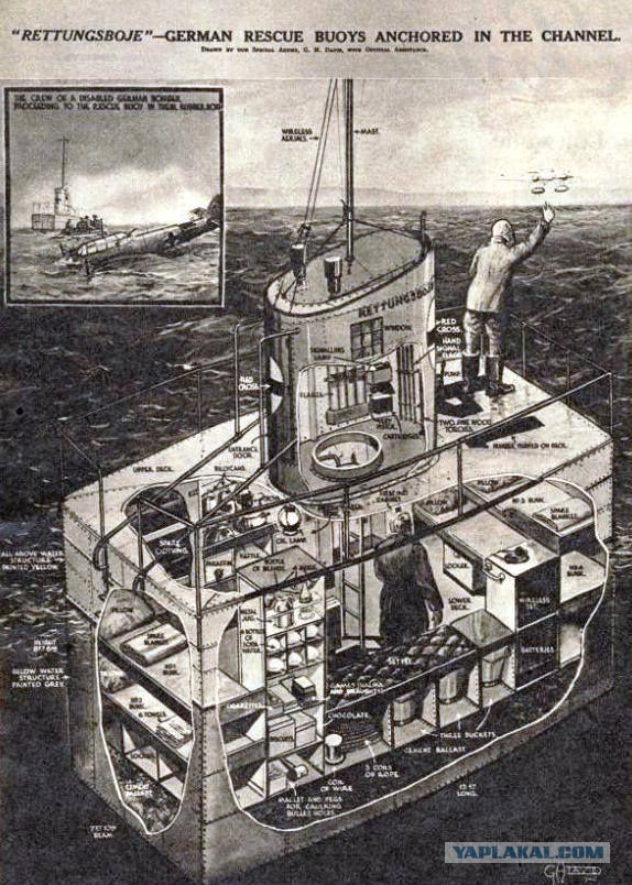 «Корзина для омаров» от люфтваффе