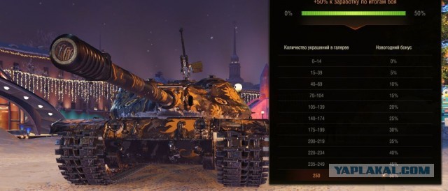 Wargaming 62