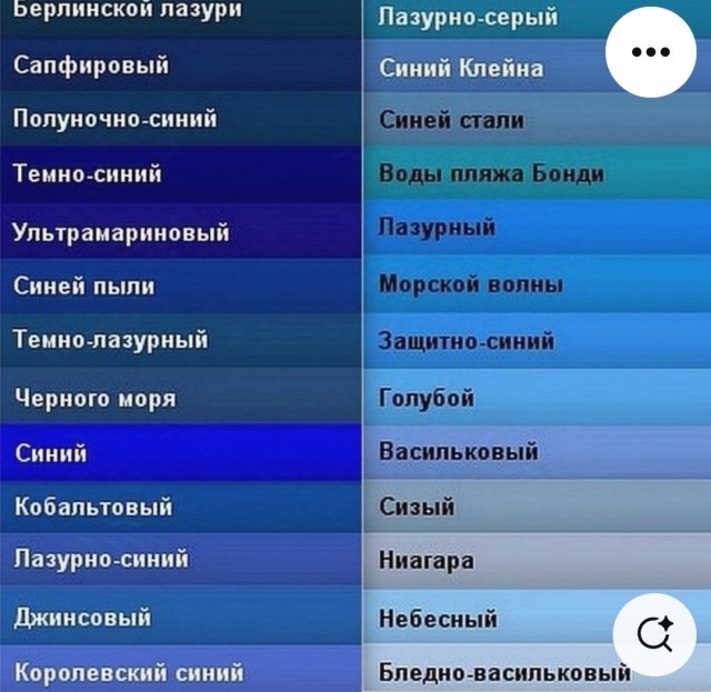 Норвежская Барби