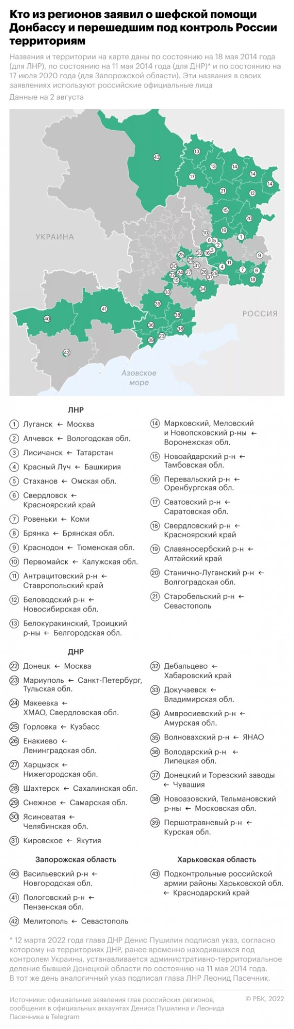 «Ощущение, что кто-то дачу строит». В Екатеринбурге с родителей детсадовцев собирают линолеум на нужды СВО