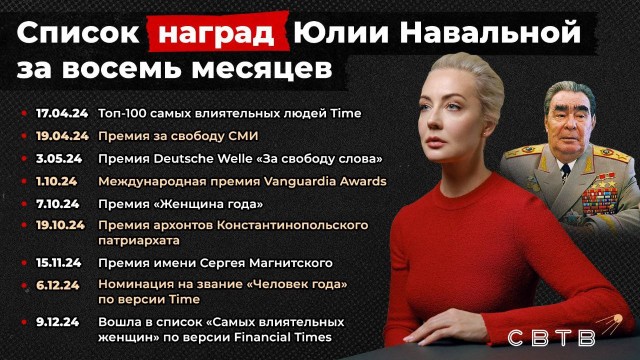 ⚡️ Алексей Навальный умер в исправительной колонии «Полярный волк» в посёлке Харп