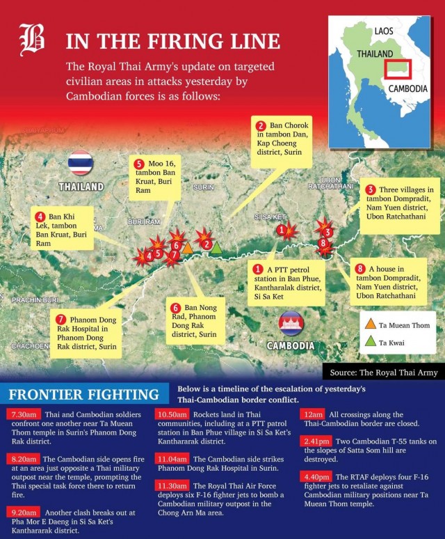 Камбоджа сбила истребитель Таиланда