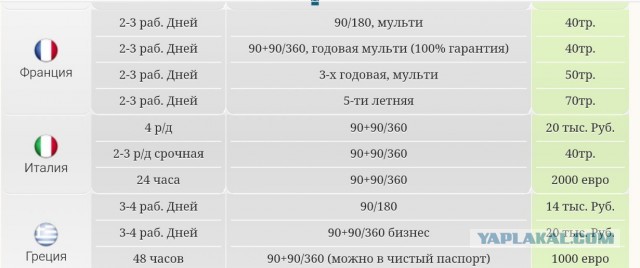 Безвиз с Китаем заработал с сегодняшнего дня