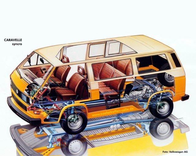 Из истории полноприводных автомобилей