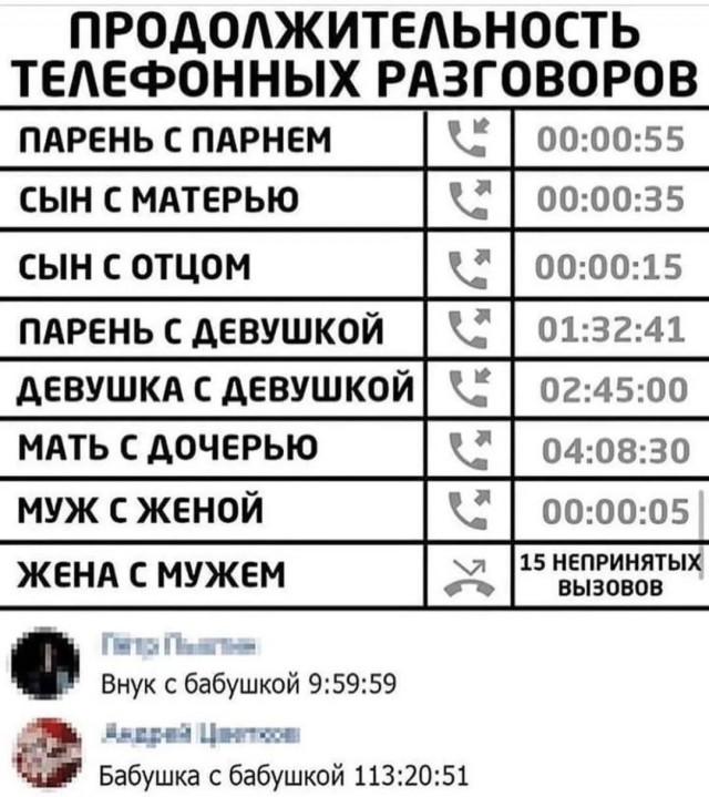 Субботние картинки