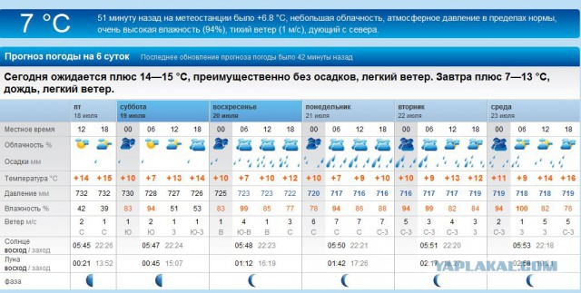 Глобальное похолодание началось 17 июля 2014 года