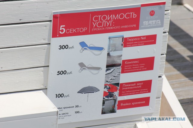 Дорога из Киева и из Москвы в Ялту.