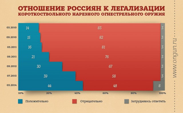 Подробности о ситуации с расстрелом в Стелла-Банке