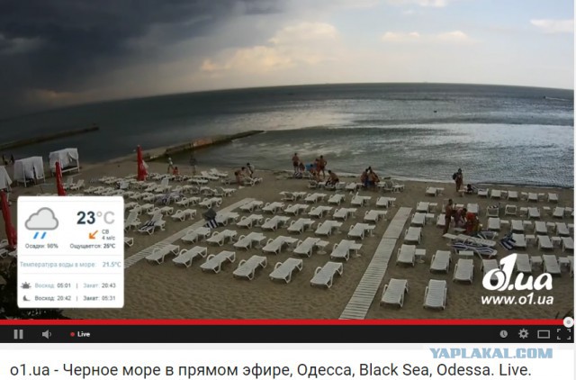 Пустые пляжи Крыма