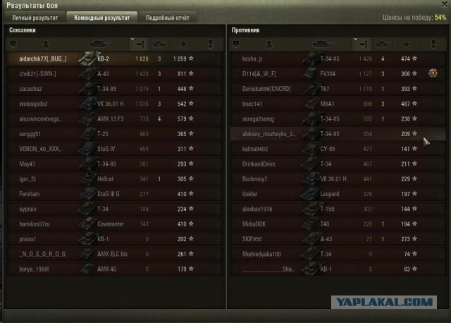 Wargaming 26