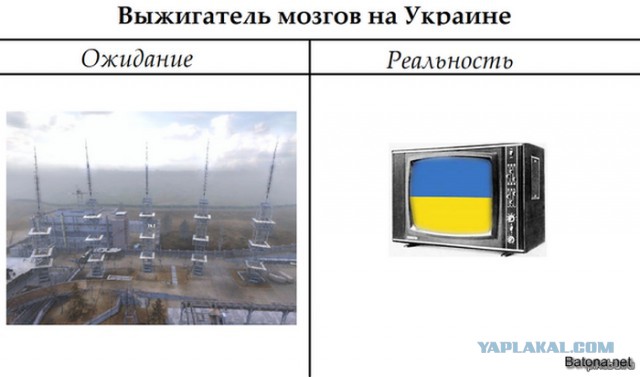 Митингующие в Киеве штурмуют здание Рады