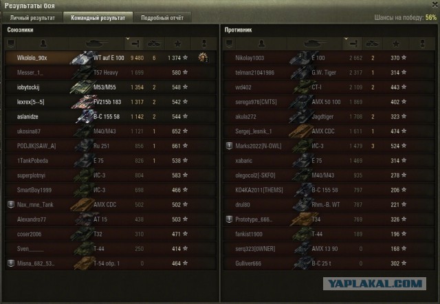 Wargaming 27